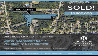 919 Cross Link Road, Raleigh, North Carolina, ,Land,For Sale ,919 Cross Link Road,1226