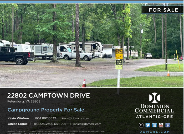 22802 Camptown Drive, Petersburg, Virginia, 0 ,Investment,For Sale ,22802 Camptown Drive,1229